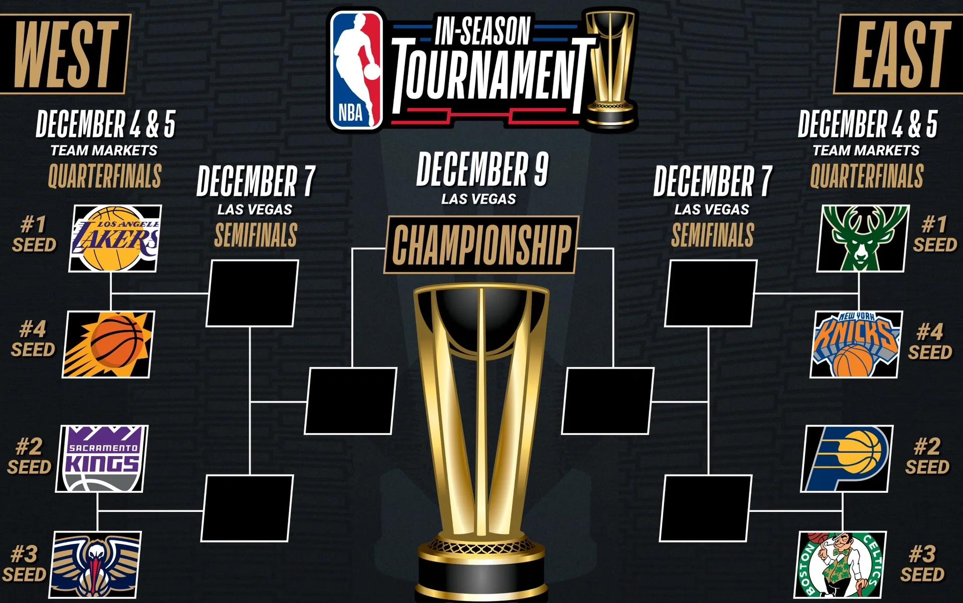 从多特蒙德篮板制胜到波士顿凯尔特人围绕欧超杯豪取连胜，波士顿凯尔特人围绕社区盾队长鼓劲(波士顿凯尔特人夺冠)